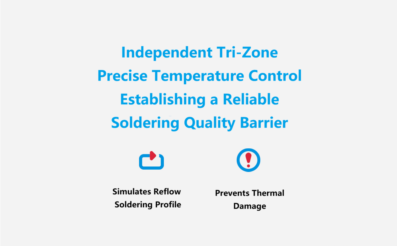 zm-r8650-fully-automatic-bga-rework-station-1612.png zm-r8650-fully-automatic-bga-rework-station-1612.png