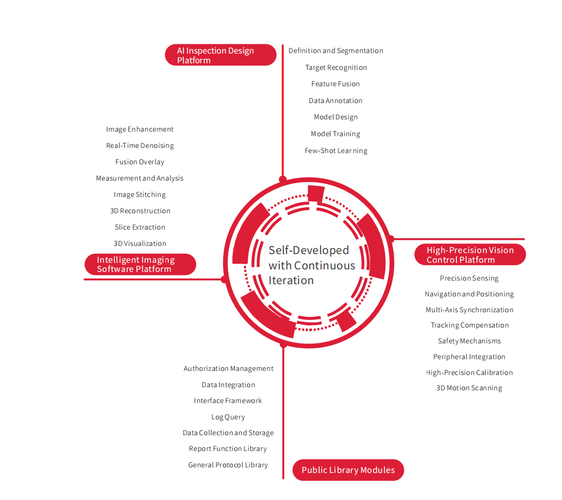 Seamark_ZM_real-time_temperature_profile_interface_showing_high-precision_curve_matching_for_lead-free_soldering..png Seamark_ZM_real-time_temperature_profile_interface_showing_high-precision_curve_matching_for_lead-free_soldering..png
